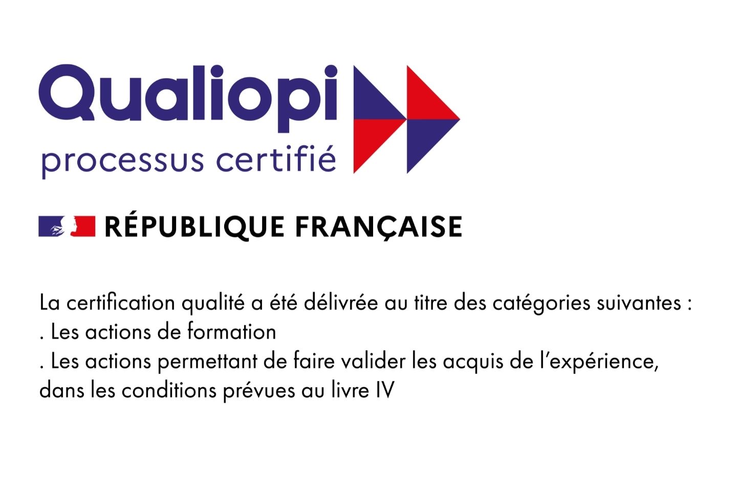 Certification Qualiopi